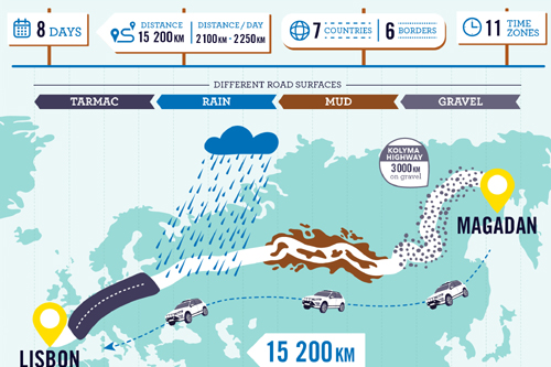 DEF-Goodyear-Infographic2_Rainer Z